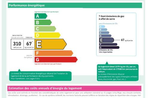APPARTEMENT T2 – 4ème Etage avec ASCENSEUR