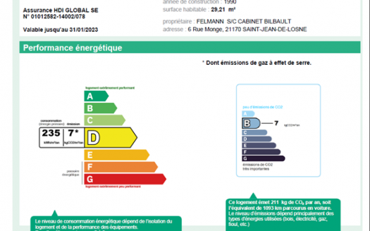 APPARTEMENT T1 – 2ème ETAGE