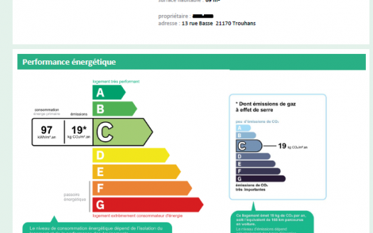 APPARTEMENT T4 RDC SURELEVE