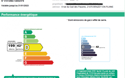 DIJON – PLEIN CENTRE VILLE