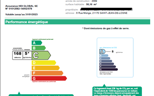APPARTEMENT T3 – 1ER ETAGE