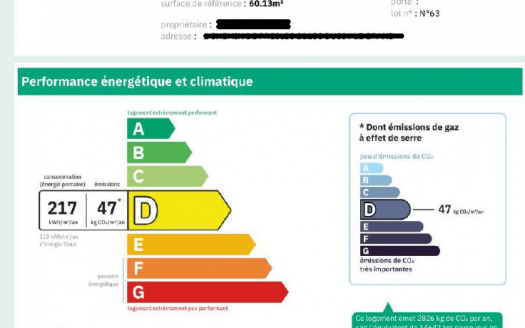 T2 MEUBLE AVEC ASCENSEUR