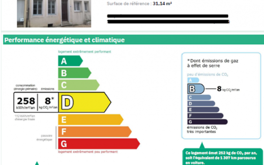 APPARTEMENT T1 bis – RDC