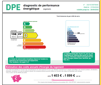 Jolie T4 – 2ème Etage dans résidence